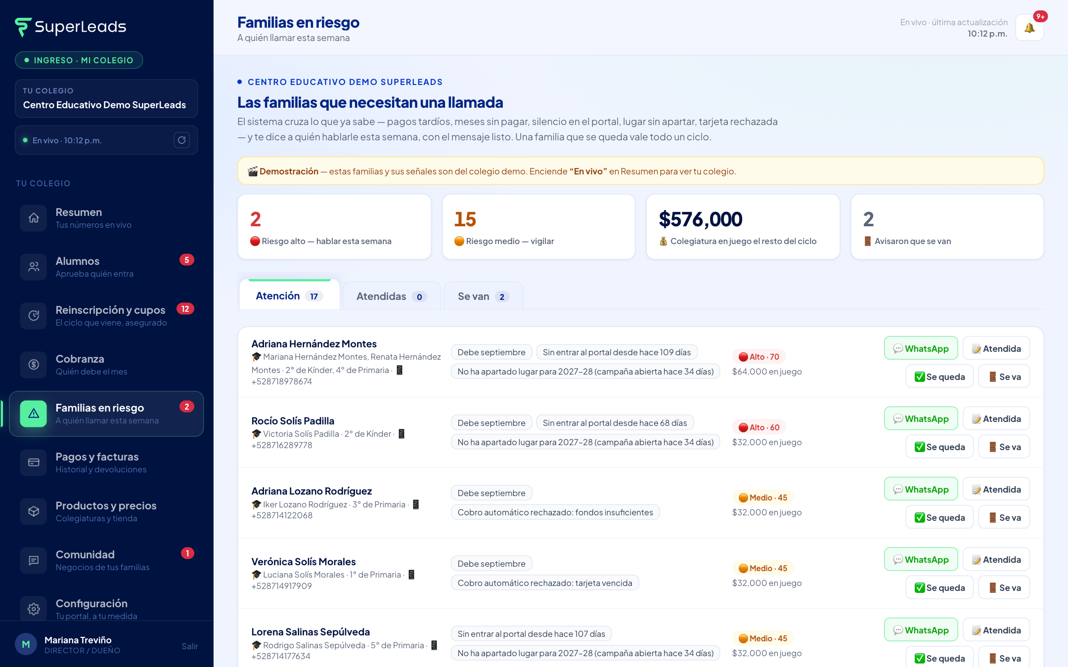 Familias en riesgo: señales con hechos, nivel, dinero en juego y acciones.