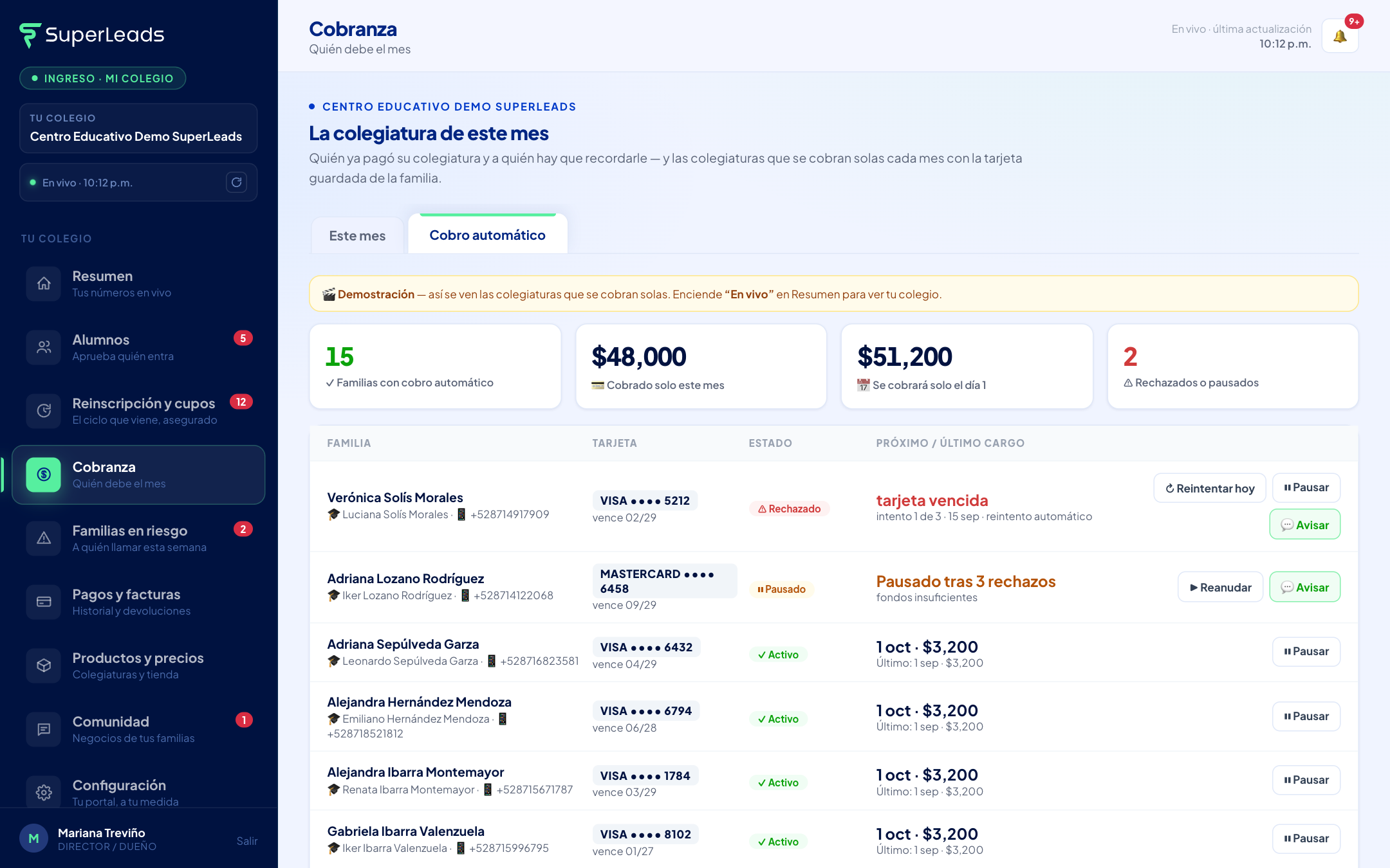 Cobro automático: familias activas, cobrado del mes, rechazos y acciones.